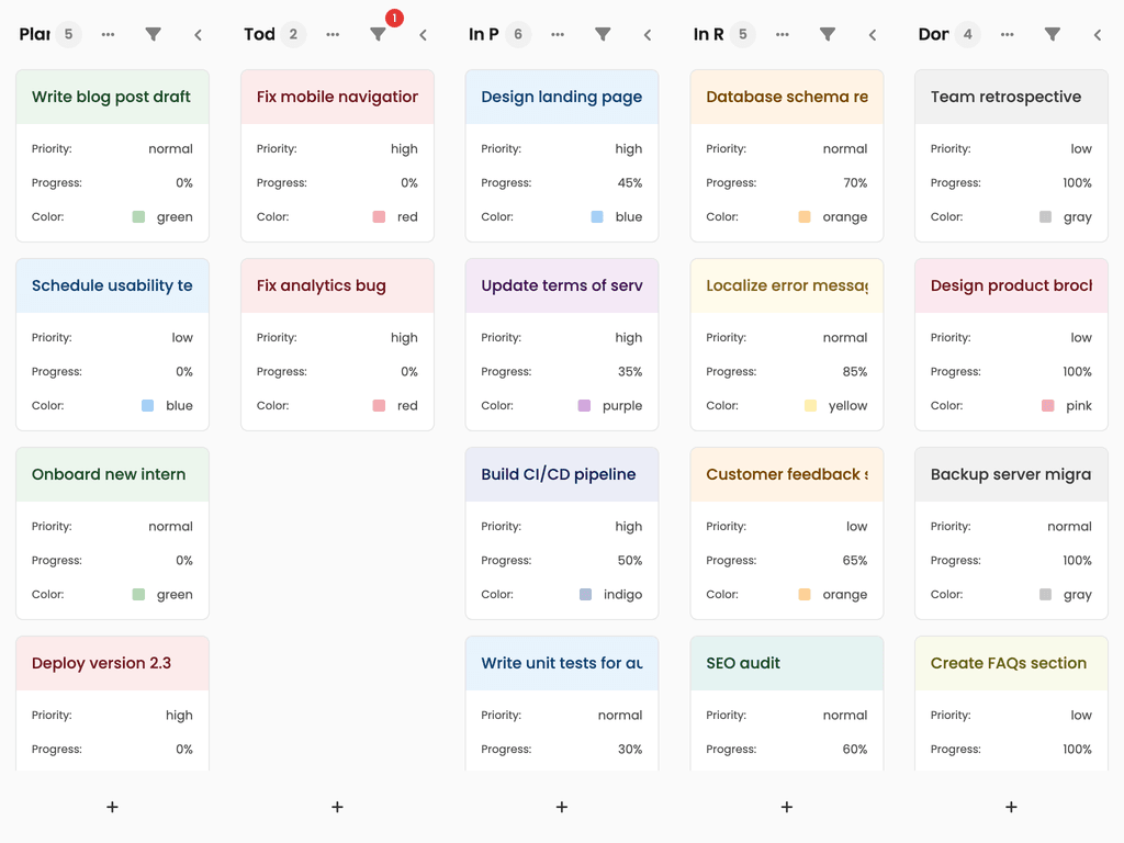 Filtering tasks per column