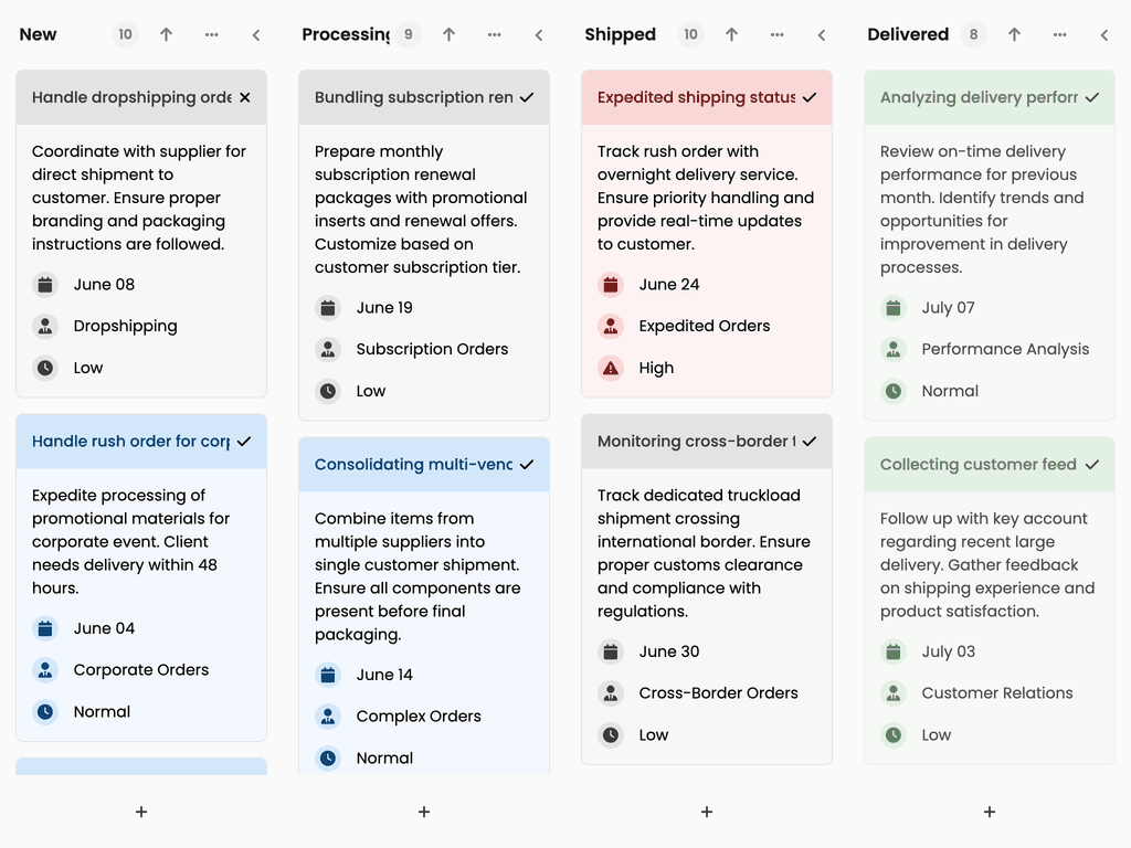 Sorting tasks per column