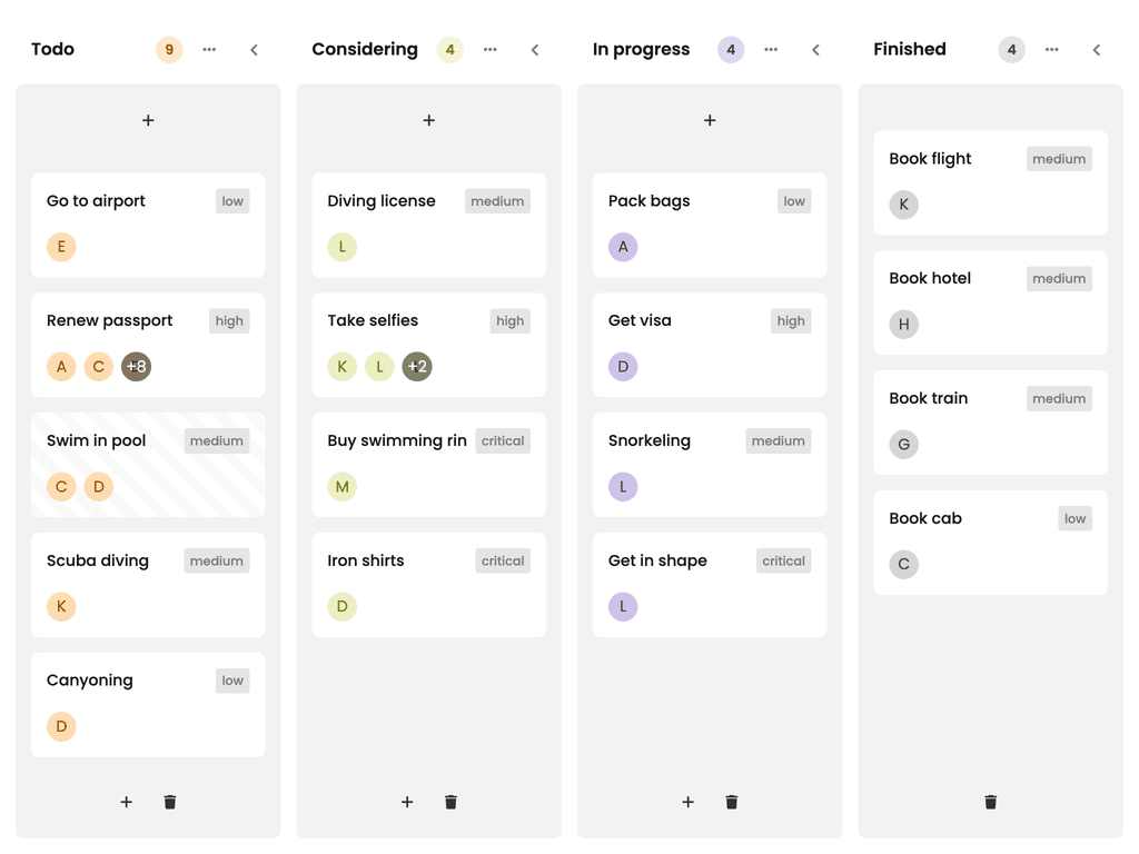 Column toolbars