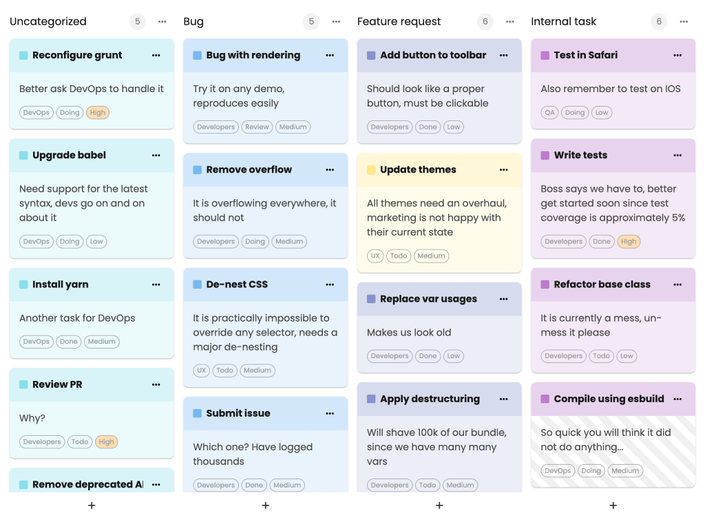 Customized task menu