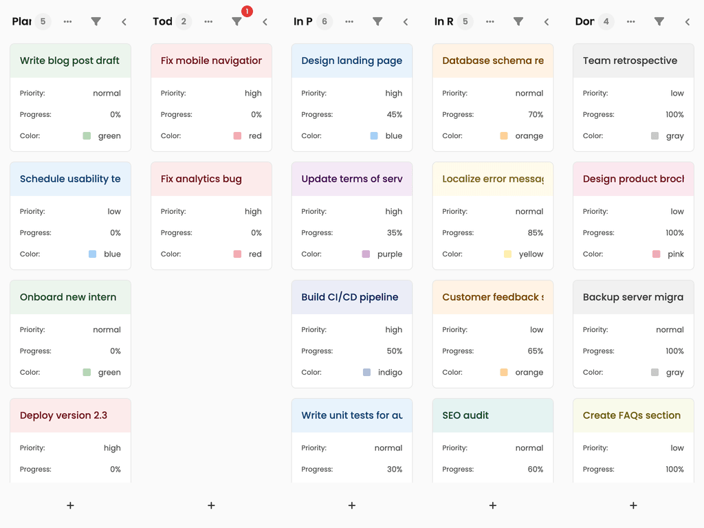 Filtering tasks per column