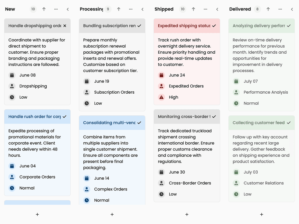 Sorting tasks per column