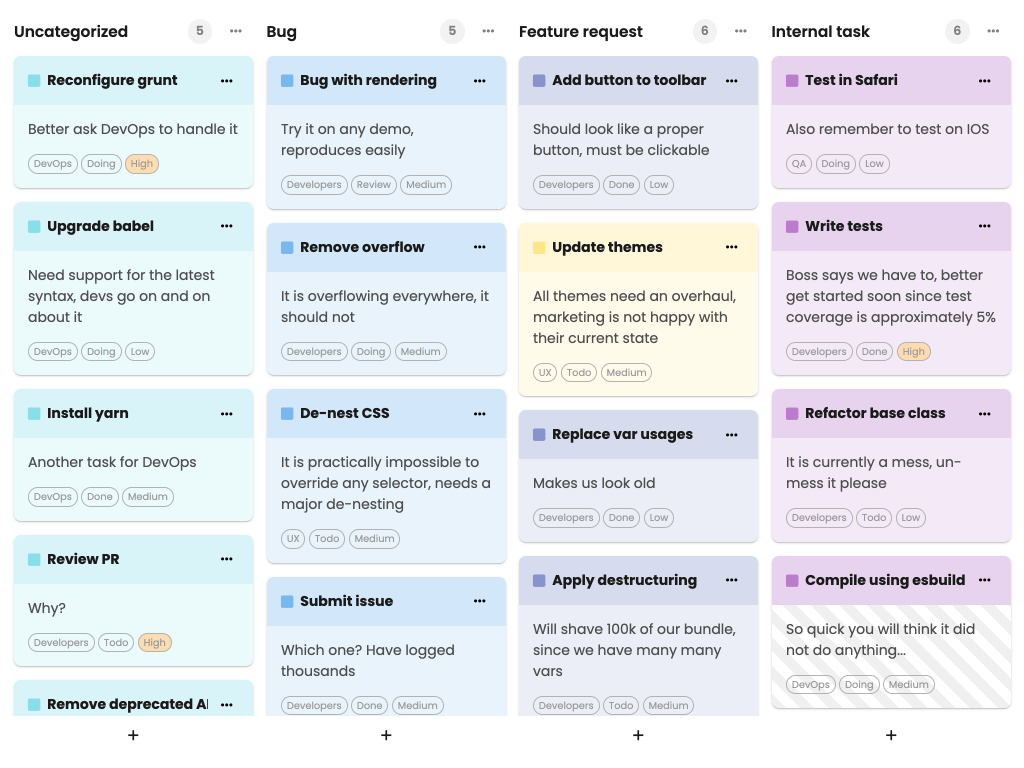 Customized task menu