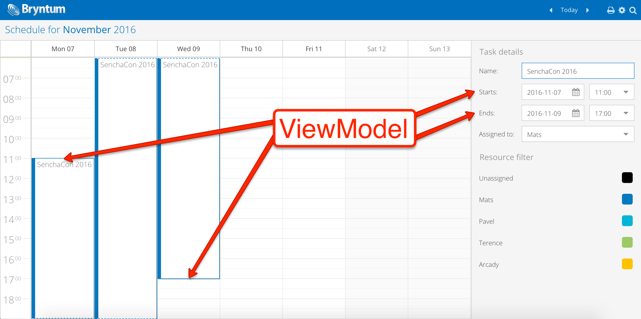 ViewModel