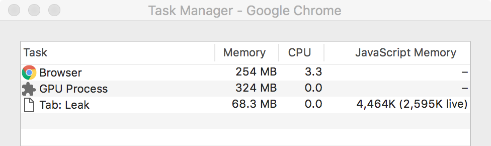 taskmanager