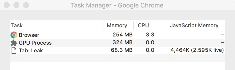 taskmanager2