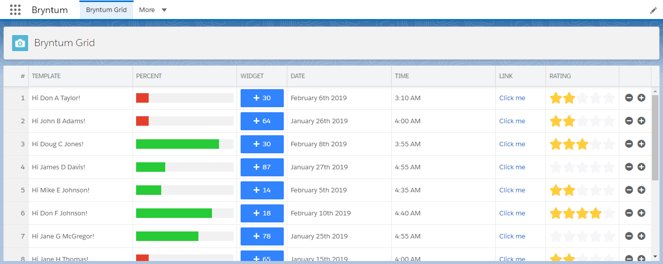 Salesforce Locker Service Grid Integration Demo