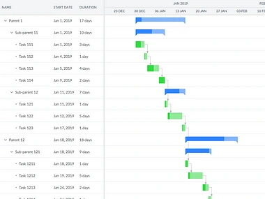 bigdataset