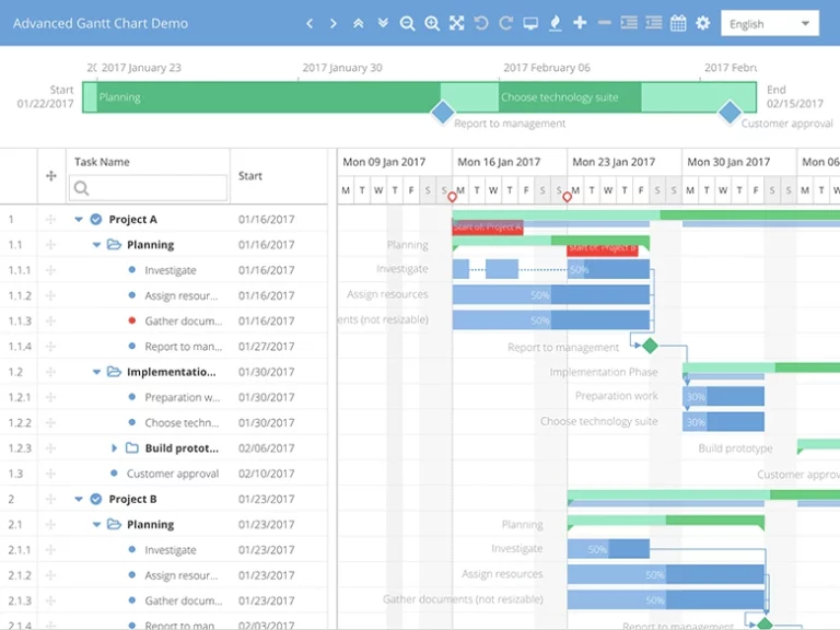 gantt-extjs-demo1-8bit