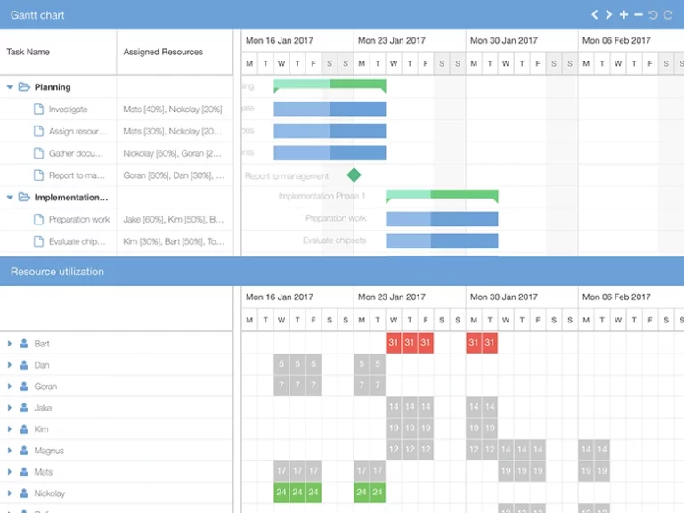 gantt-extjs-demo3-8bit