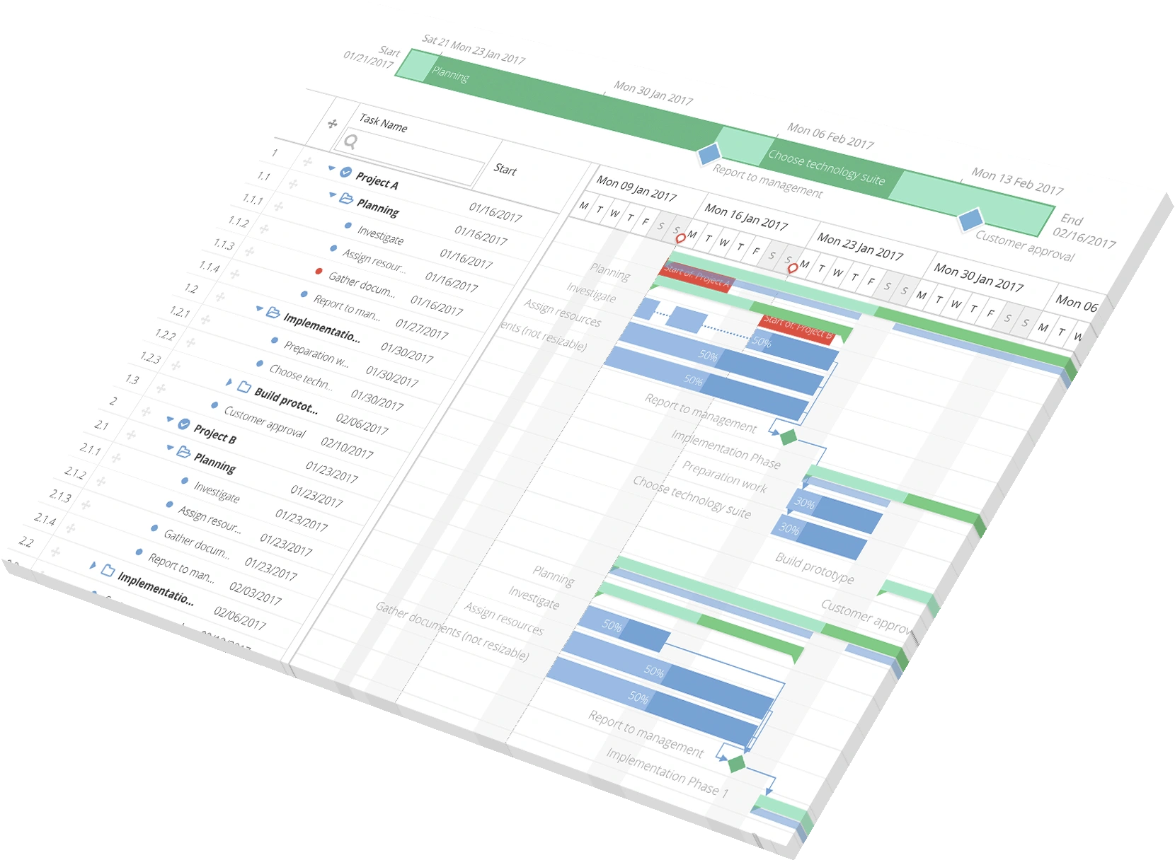 gantt-extjs-extruded-8bit