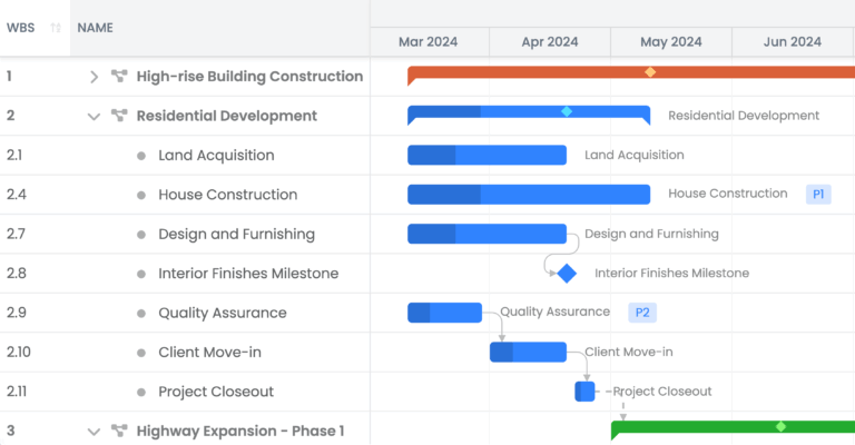 gantt-portfolio-planning