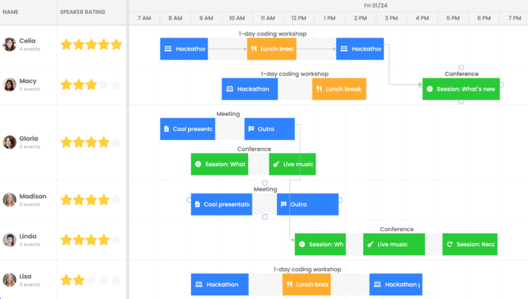 lazy-loaded-nested-events-v2