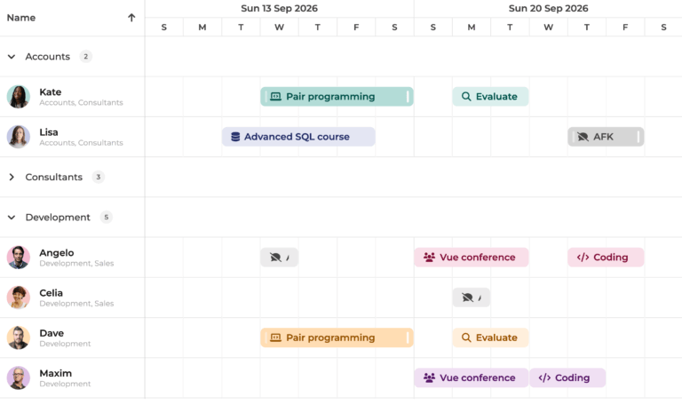 scheduler-multi-groups-svalbard