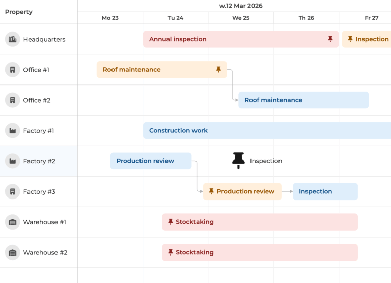 schedulerpro-constraints-svalbard