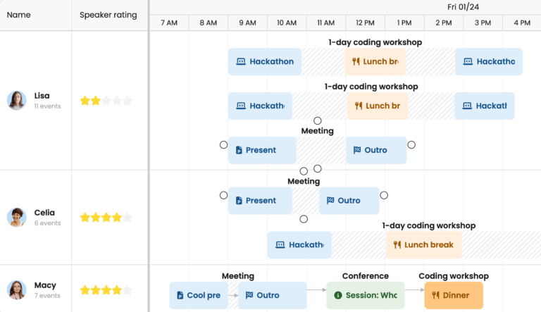 schedulerpro-nested-events-lazy-load-2