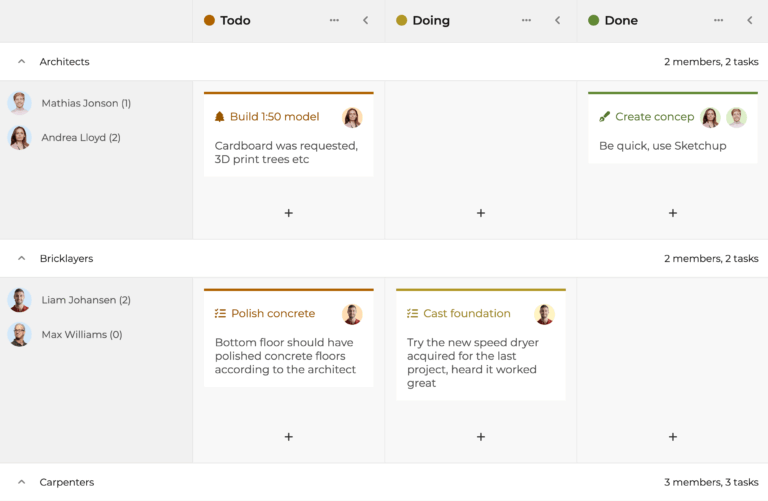 taskboard-swimlanes-content-svalbard