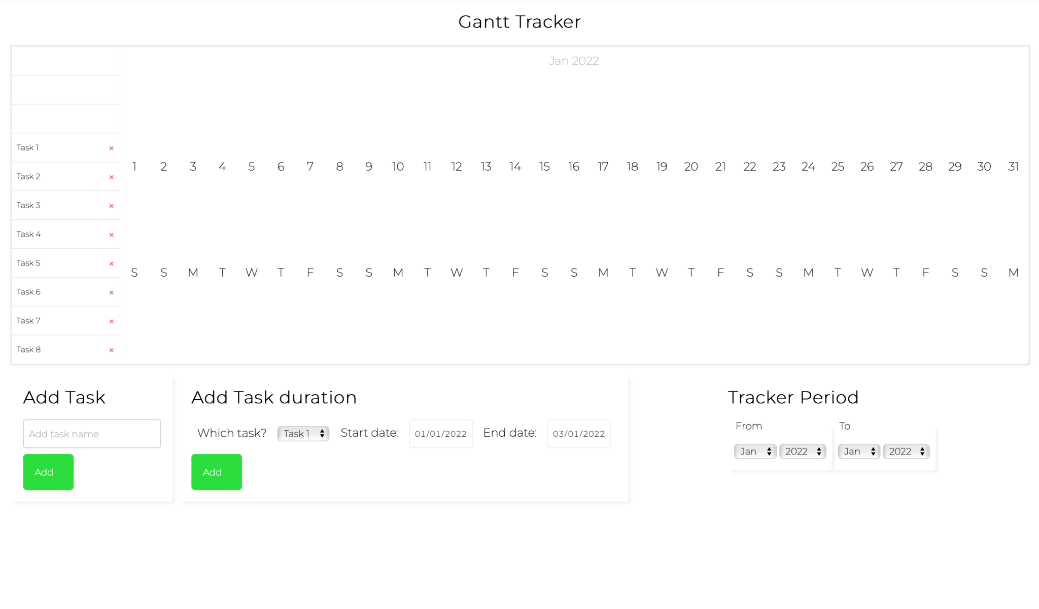 Creating a Gantt chart with vanilla JavaScript - Bryntum