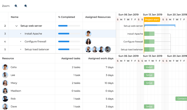 gantt-schedulerpro-svalbard