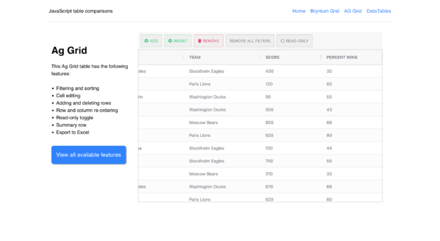 Comparison of JavaScript table libraries using Svelte: Bryntum Grid vs ...