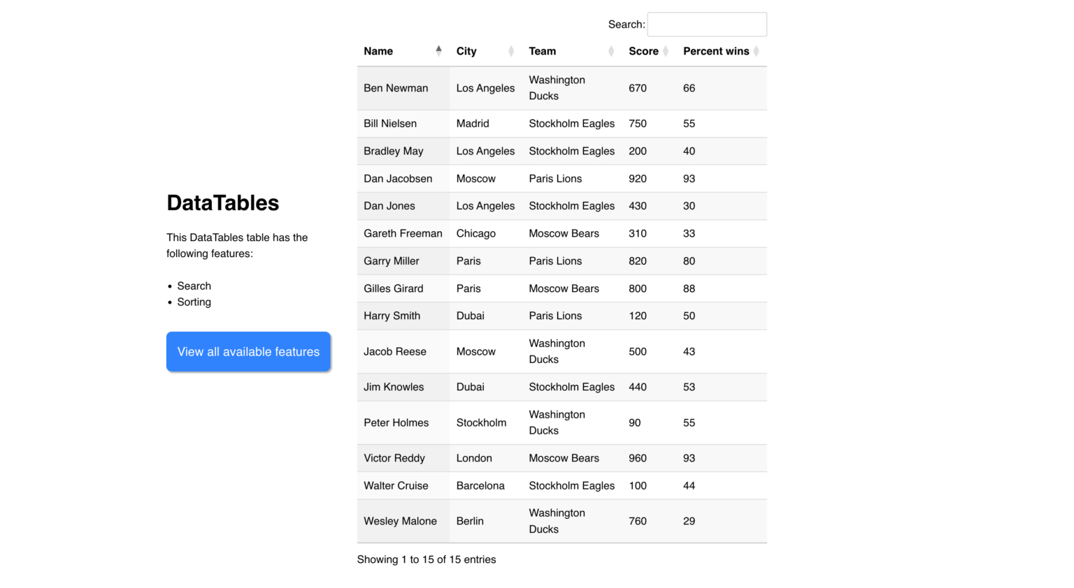 Comparison of JavaScript table libraries using Svelte Bryntum Grid vs. AG Grid vs. DataTables
