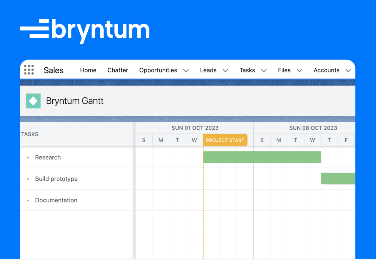 Using Bryntum Gantt as a Salesforce Lightning  Component Bryntum