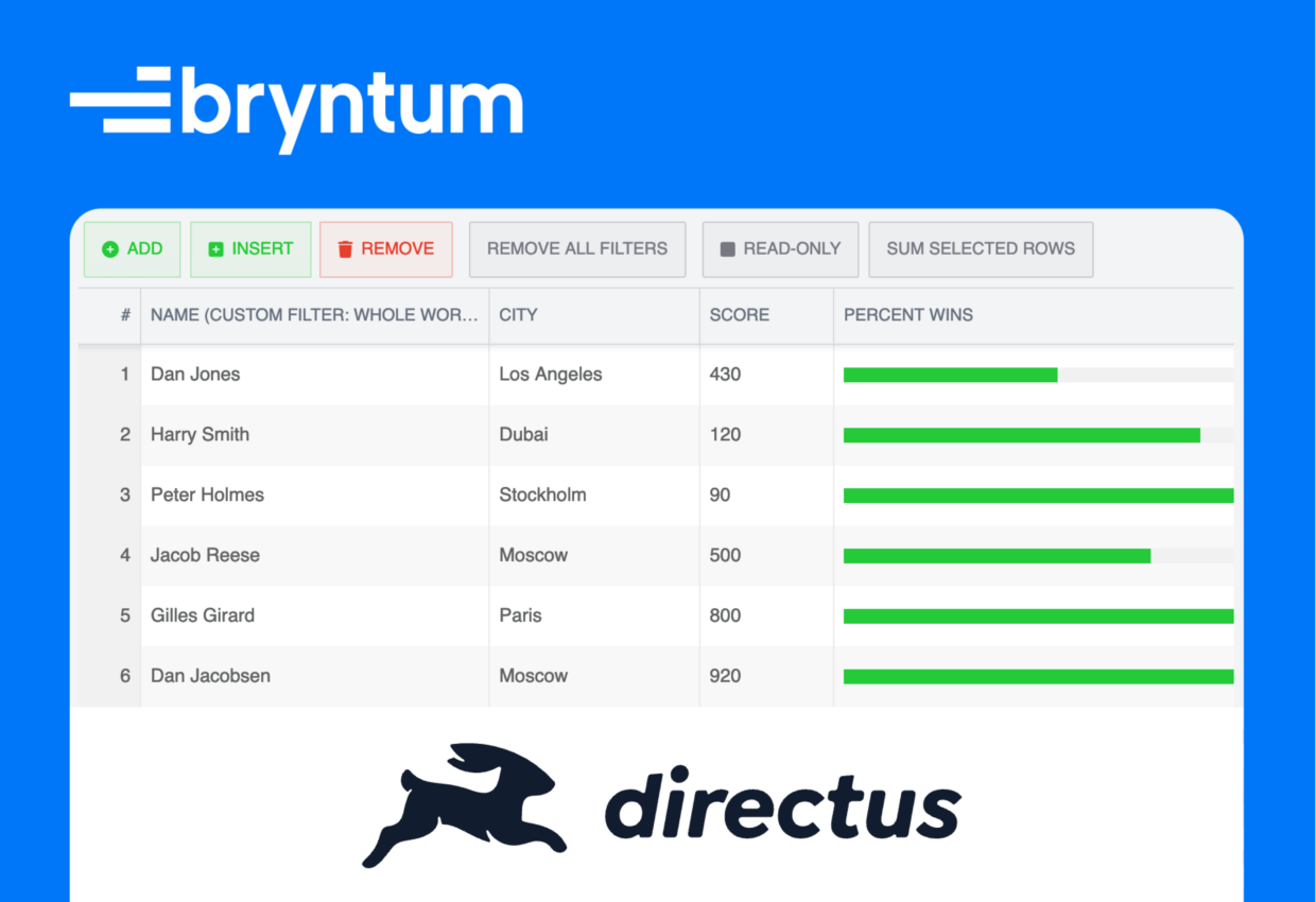 Header image of a table using Bryntum Grid and Directus