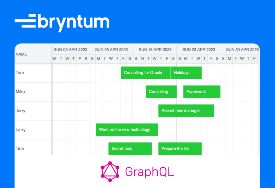 Create a scheduler using Bryntum, Next.js, Prisma, SQLite, and GraphQL ...