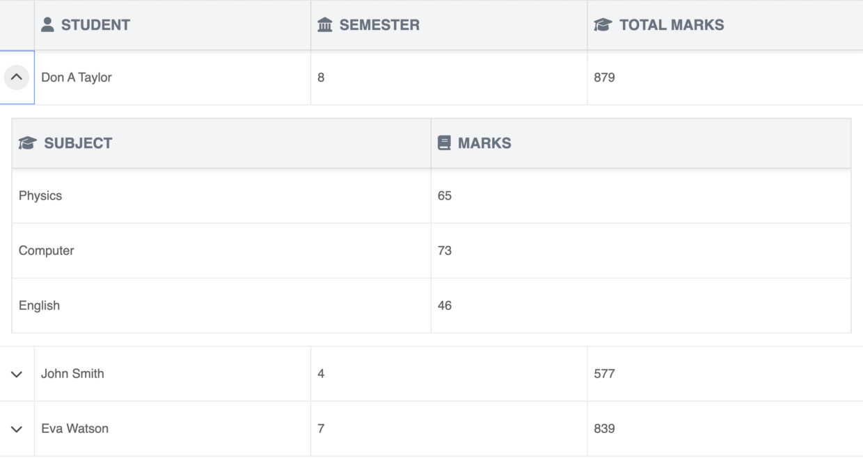 Creating nested data tables using Bryntum Grid