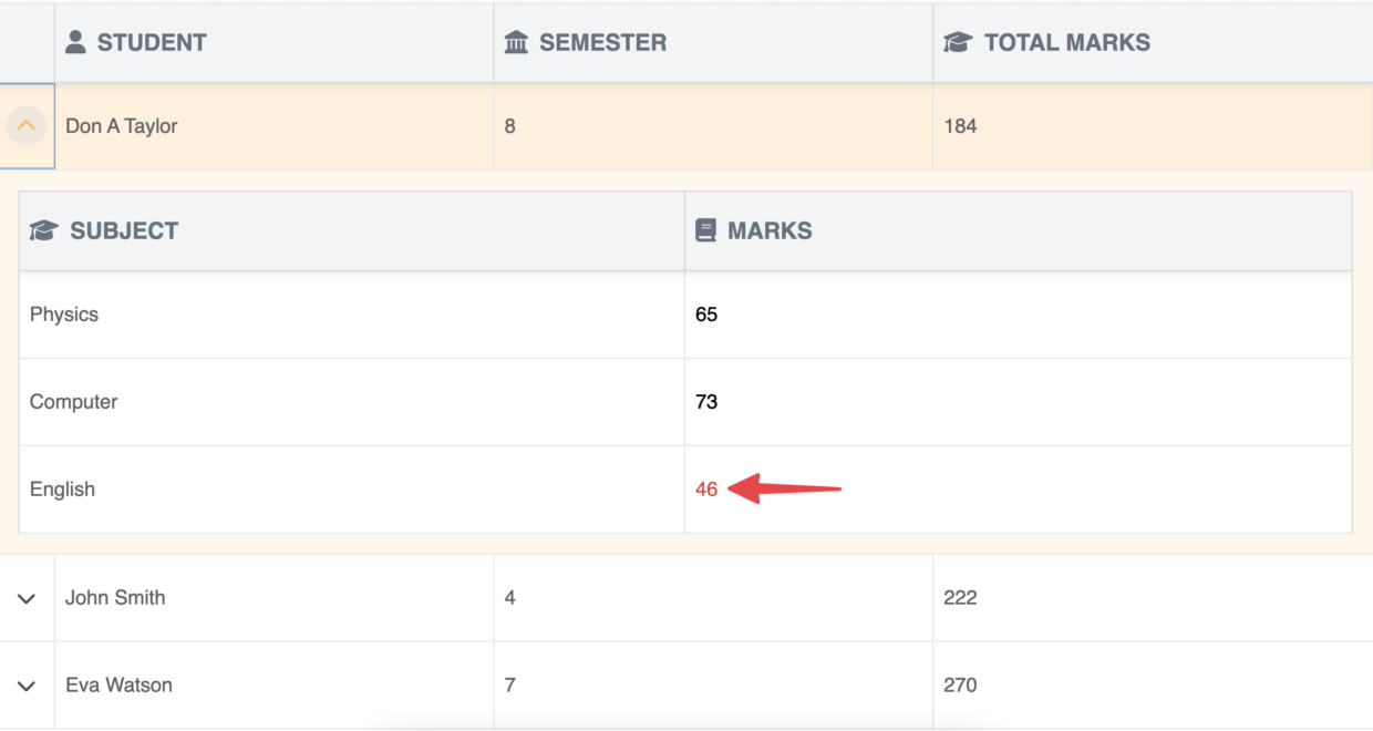 Creating nested data tables using Bryntum Grid