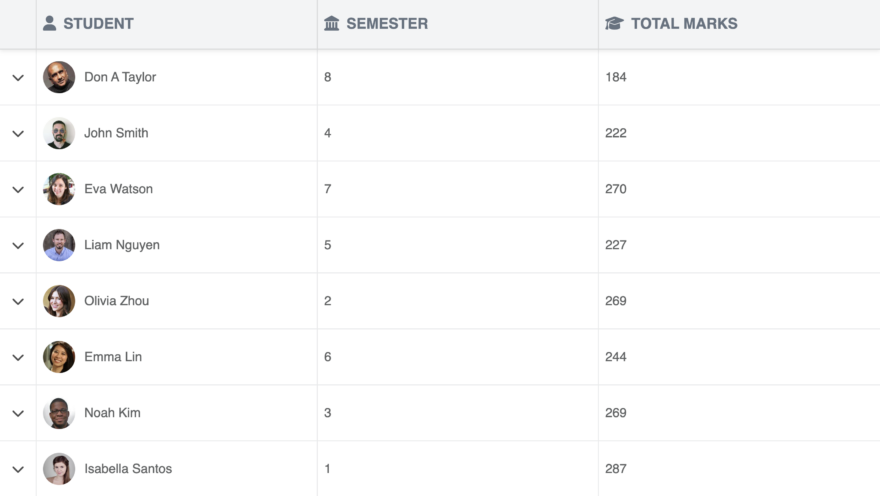 Creating nested data tables using Bryntum Grid