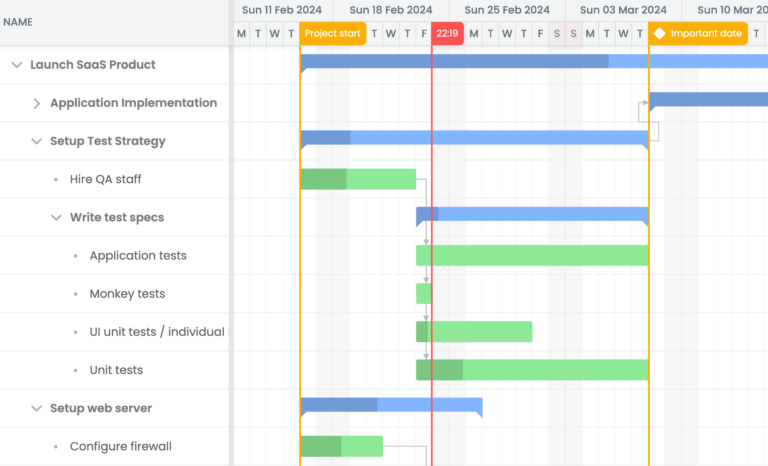 inline-data-gantt-react