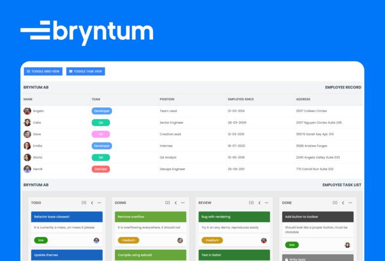 Multiple Bryntum Components