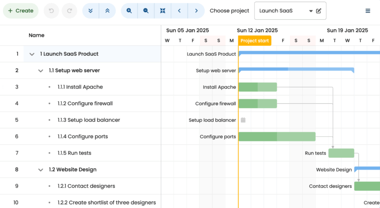 gantt-angular-advanced-svalbard