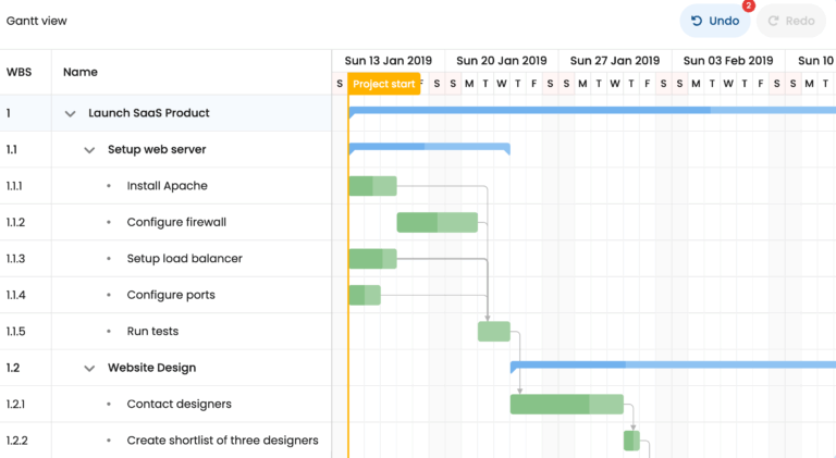 gantt-angular-undoredo-svalbard