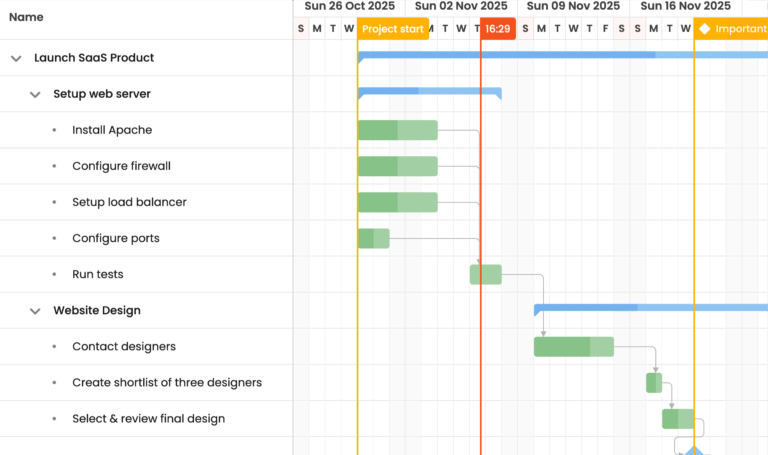 gantt-react-inline-data-svalbard-crop-2