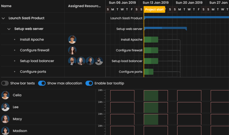 gantt-react-resource-histogram-svalbard-dark-crop
