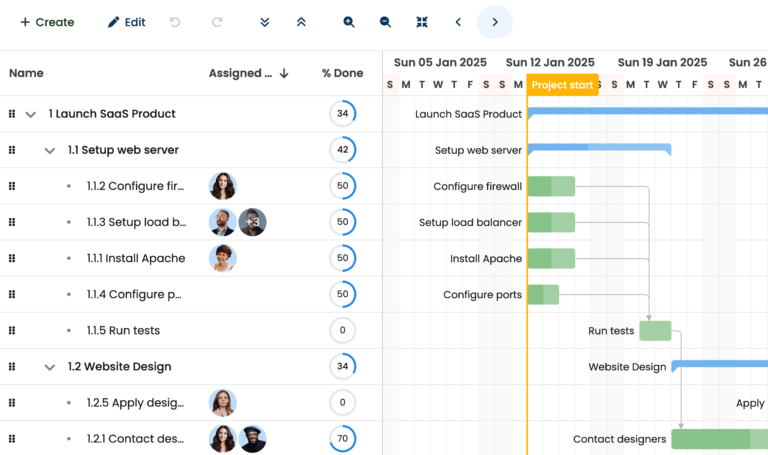gantt-react-vite-advanced-svalbard-crop