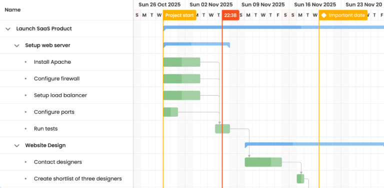 gantt-vue-inline-data-svalbard-2