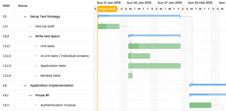 gantt-vue-undo-redo-svalbard