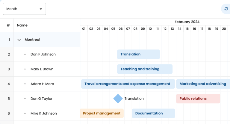 scheduler-angular-infinite-scroll-svalbard
