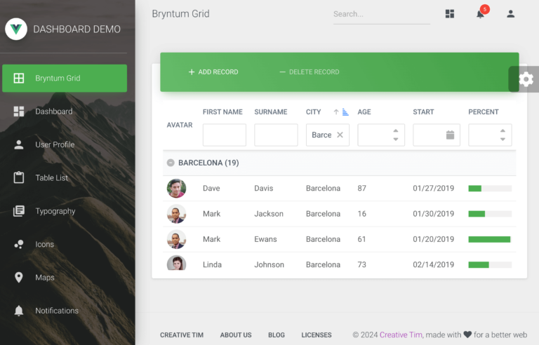 vue-2-grid-dashboard