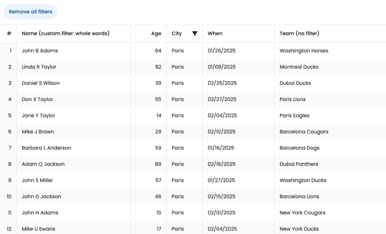 grid-angular-filtering-svalbard