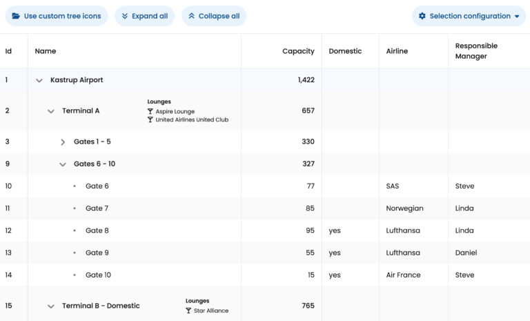 grid-angular-tree-svalbard