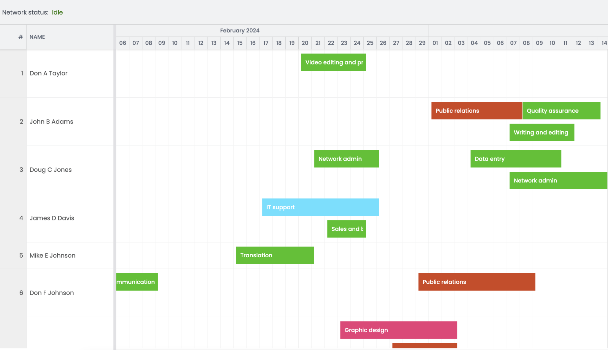 Preview of Bryntum Scheduler