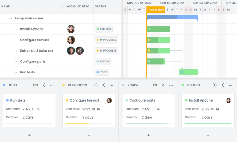 gantt-task-board