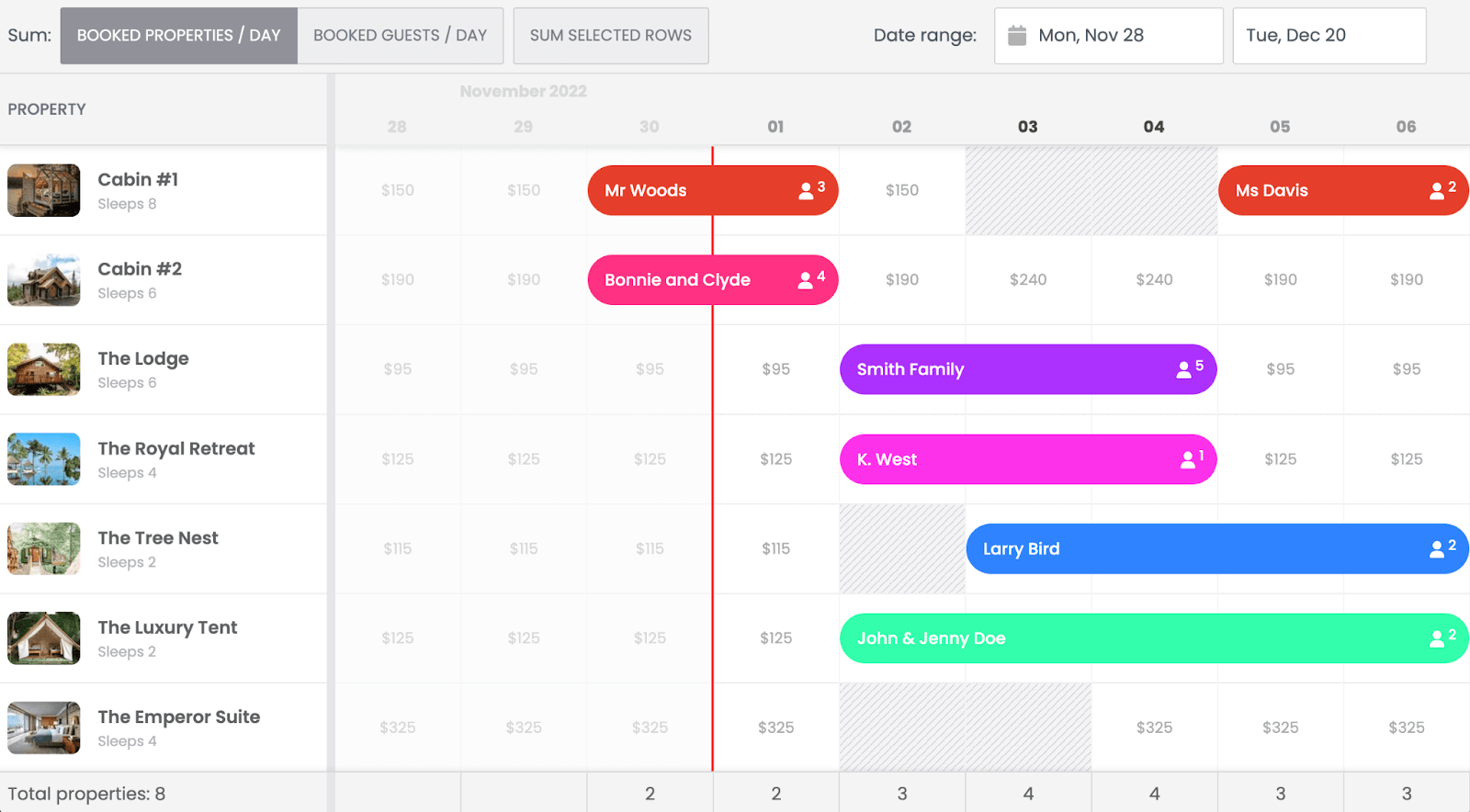 Bryntum Scheduler showing property bookings as colored guest event bars across a Nov-Dec timeline