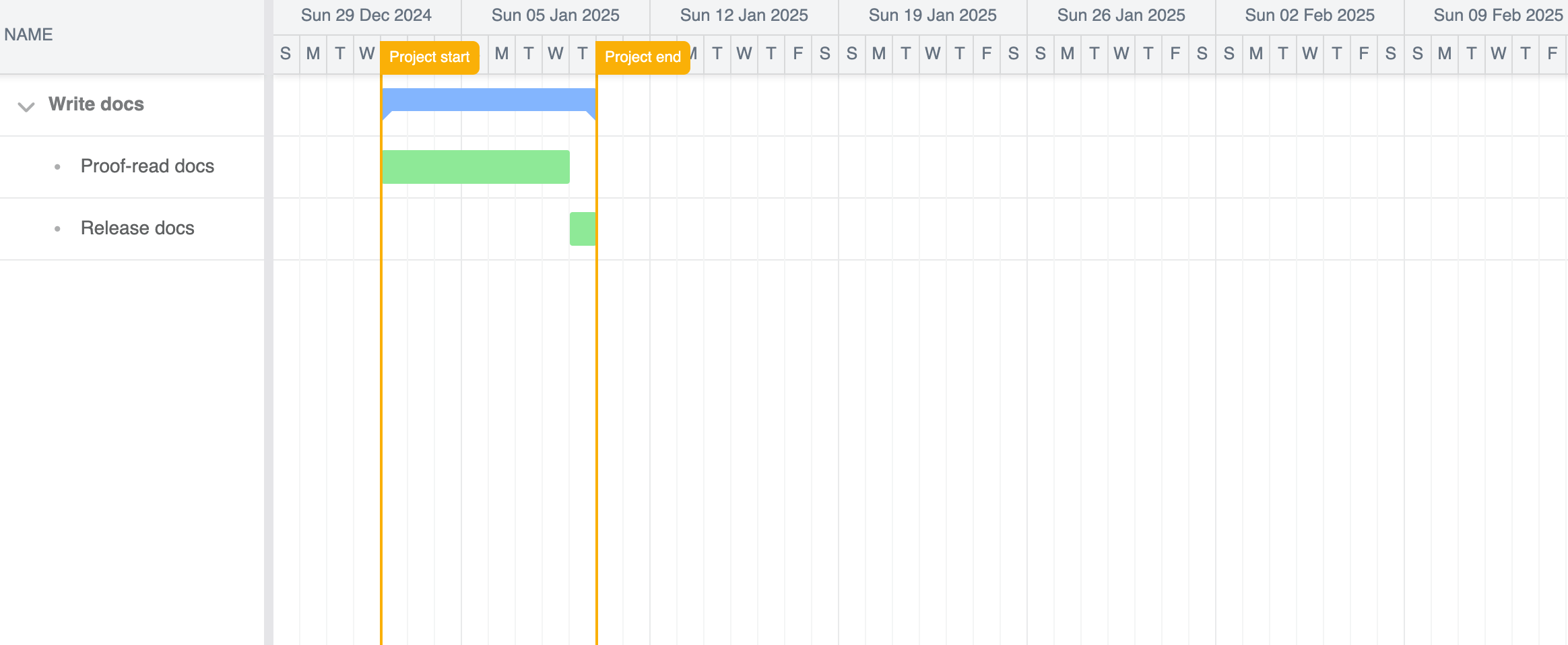 Bryntum Gantt with example event.