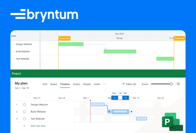 Header image displaying Microsoft Project and Bryntum Gantt components with Microsoft project logo