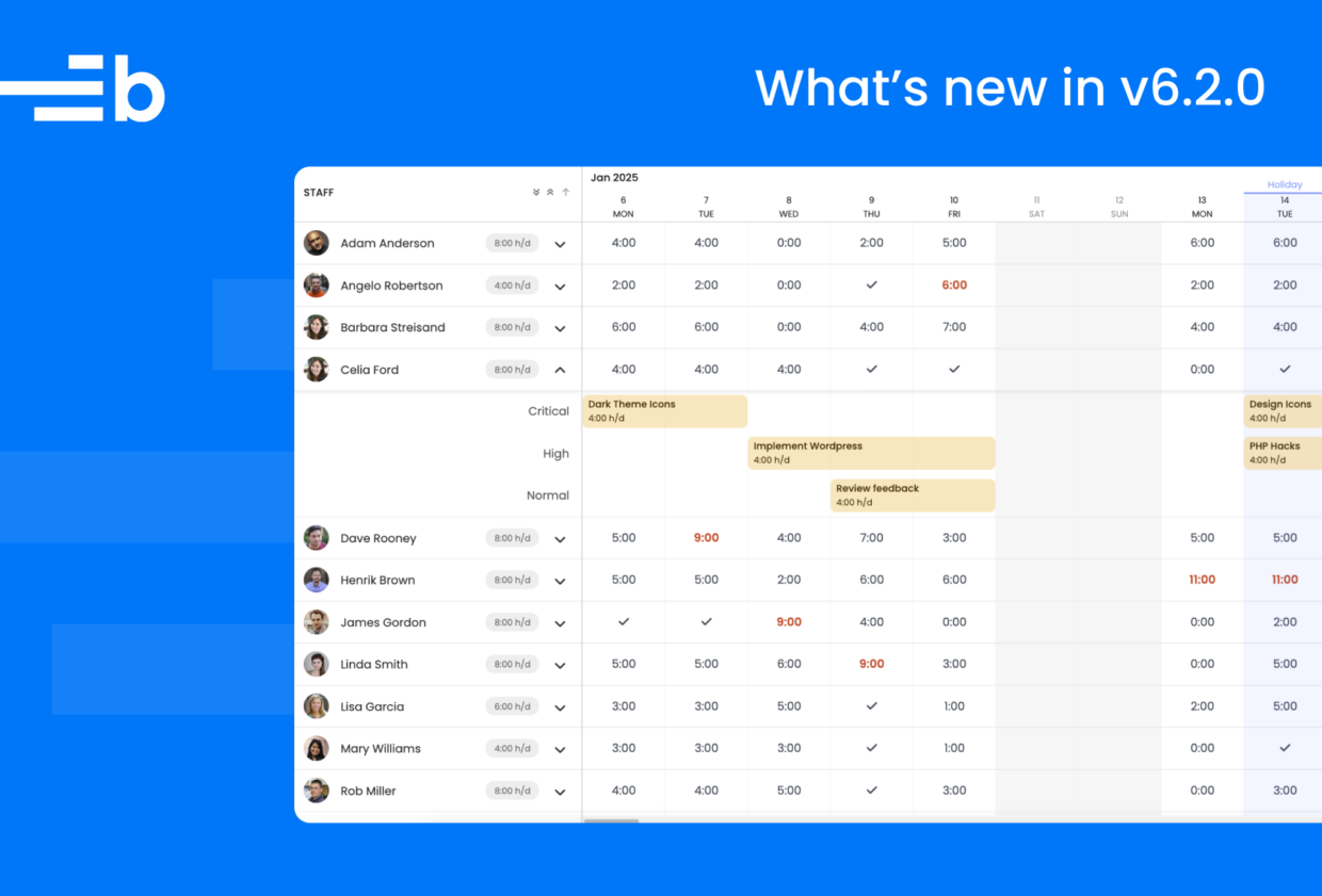 What's new in v6.2.0